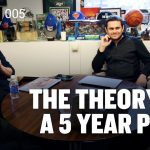 Business Tips: THE THEORY OF A FIVE YEAR PLAN | DailyVee 005