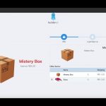 Builderall Toolbox Tips 4   Checkout regular